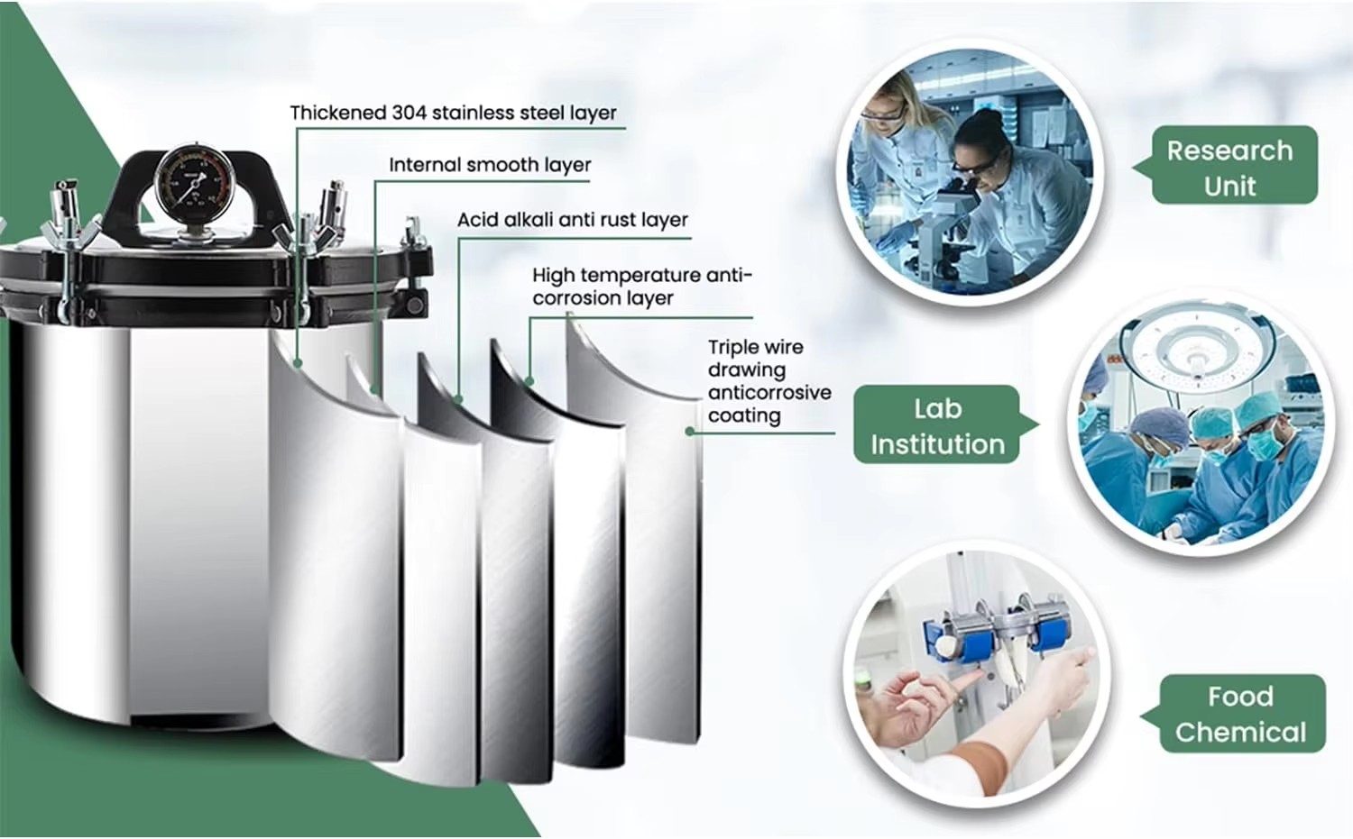 IKEME 18/24L Máquina Autoclave - Medical Labs avaliação e preço