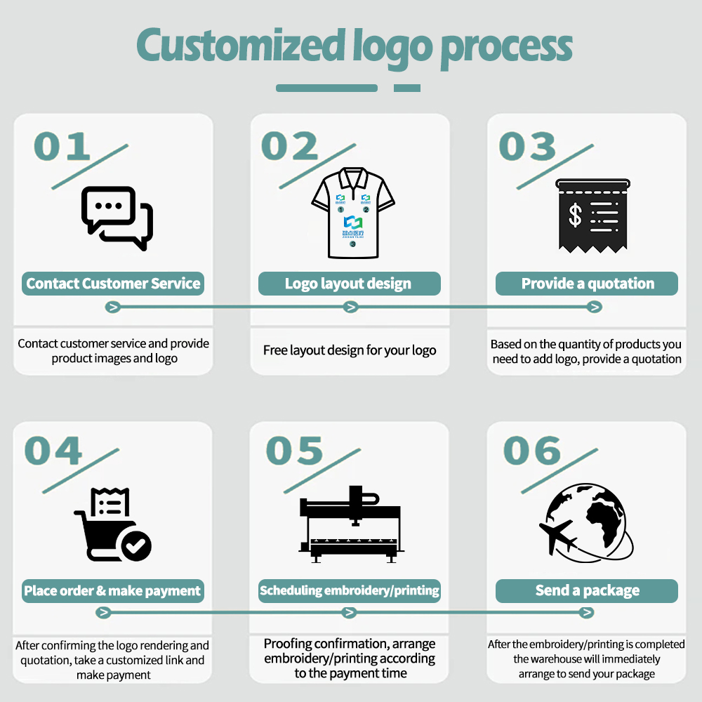 Jaleco Personalizado com Logo, - Medical Lab Logo avaliação e preço